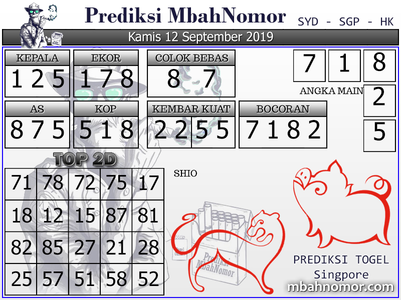 Info Prediksi Togel Prediksi Togel Singapore 12 September 2019
