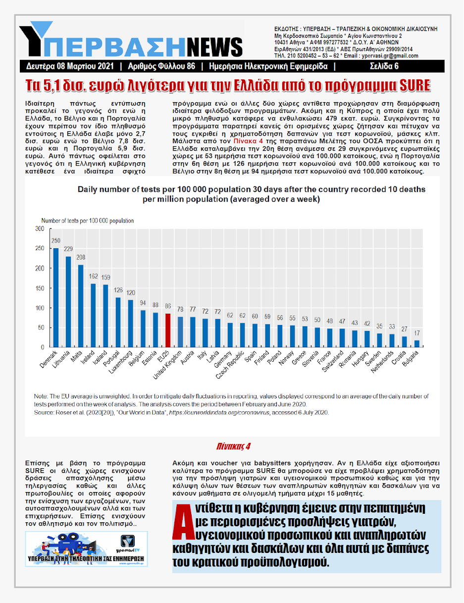 YNEWS%2B08032021%2BPG6