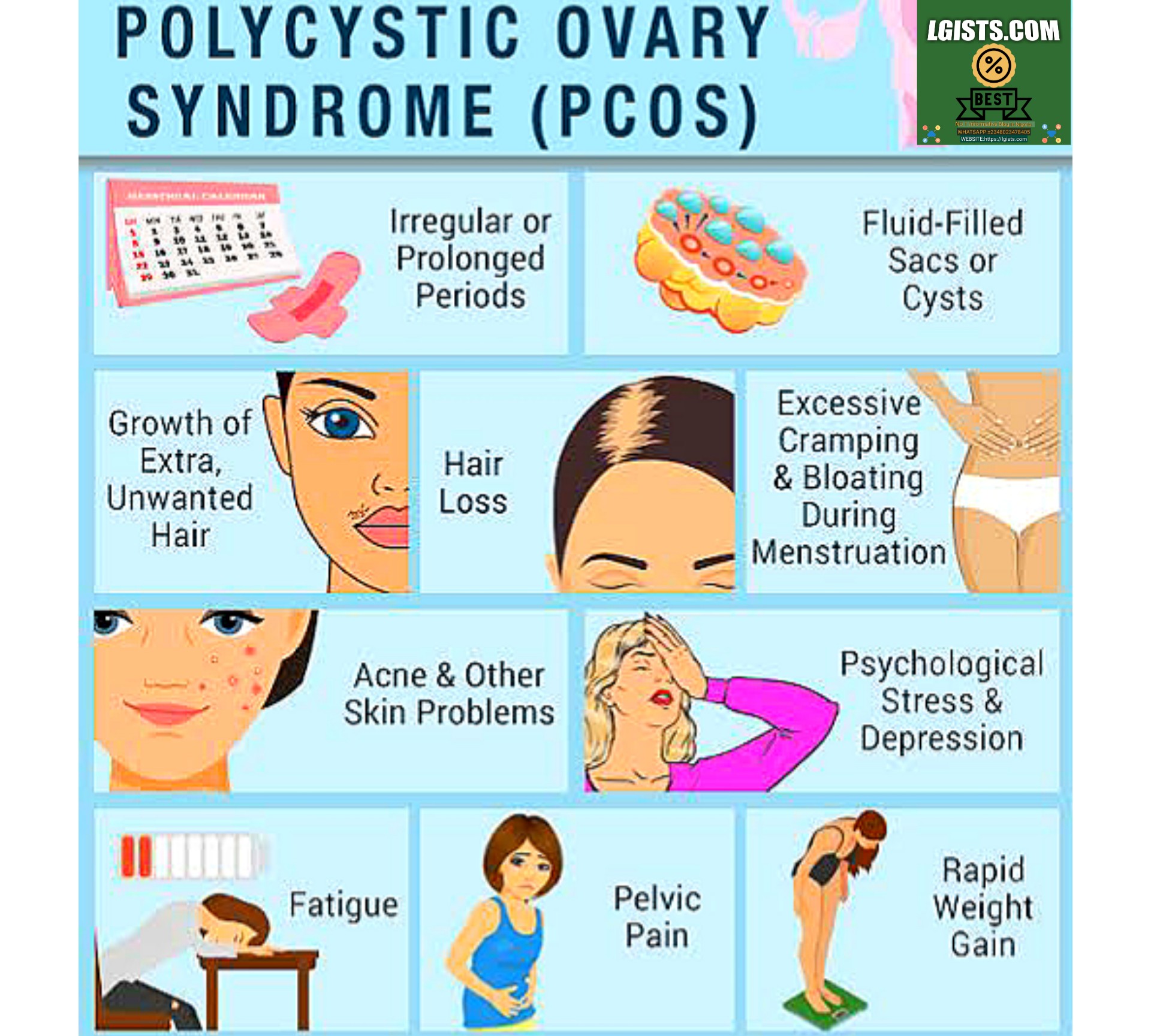 Polycystic Ovarian Syndrome Diet
