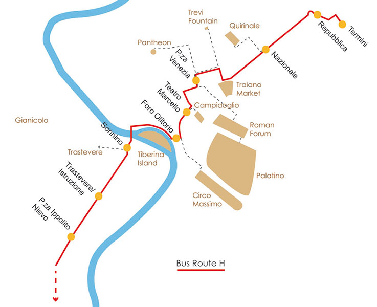 Rome - Bus Route H.