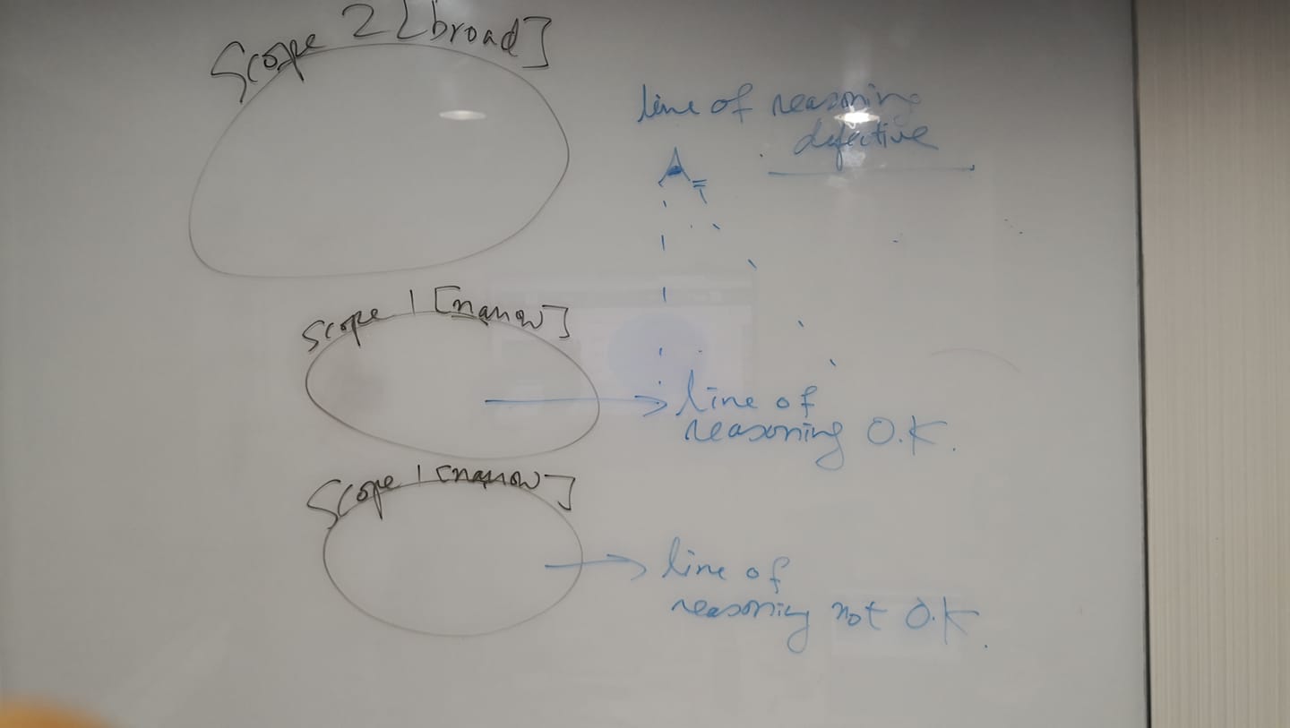 Dissertation note 2 image