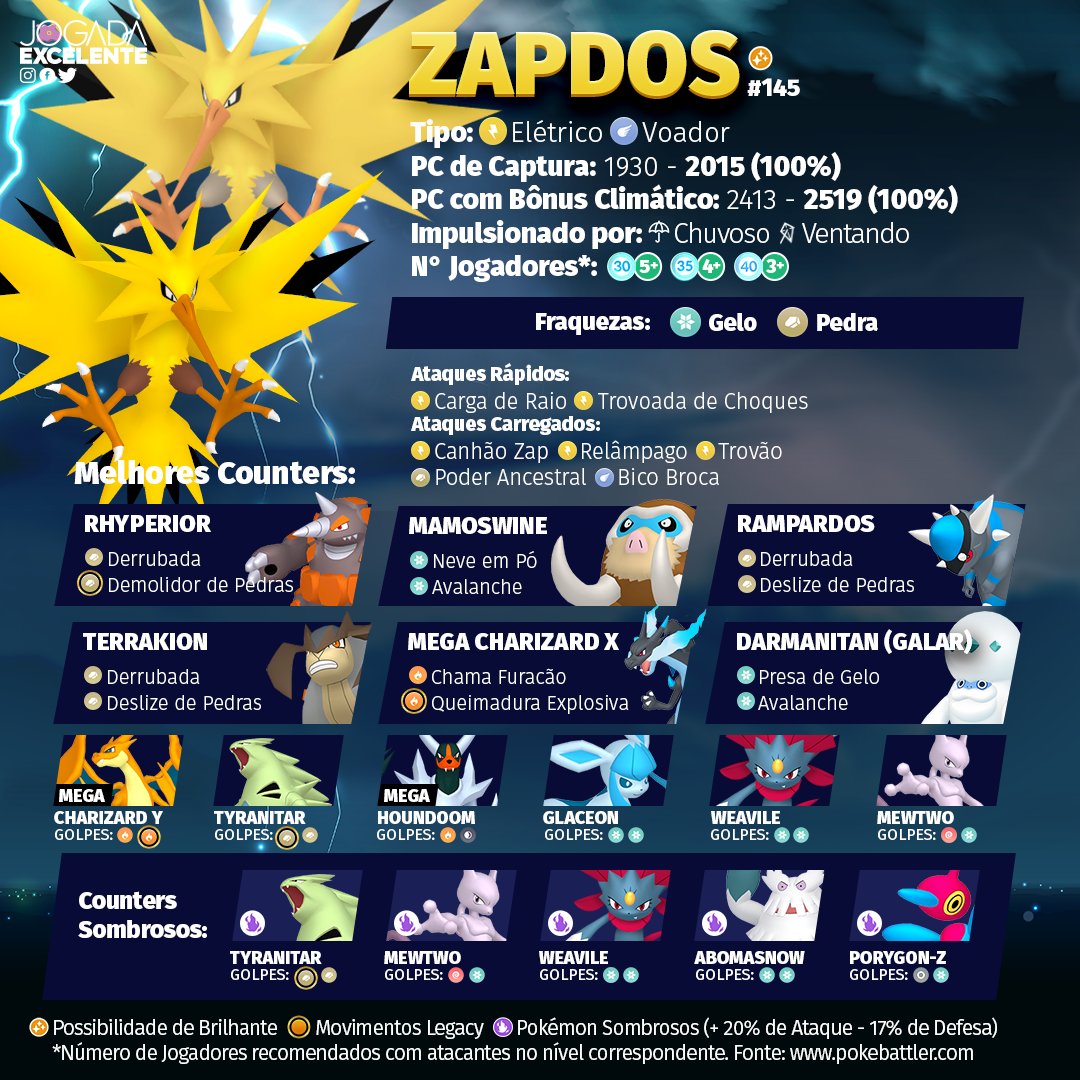 Pokémon Go - Raid de Genesect - counters, fraquezas, melhores ataques,  Genesect shiny
