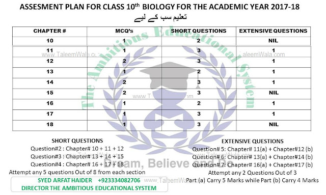 10th Biology Paring Scheme for 2019 - Martic 10th combination assessment