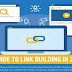 A guide to link building in 2020 #infographic