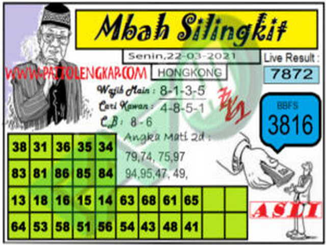 Kode syair hongkong 22 Maret 2021 FORUM SYAIR TOGEL