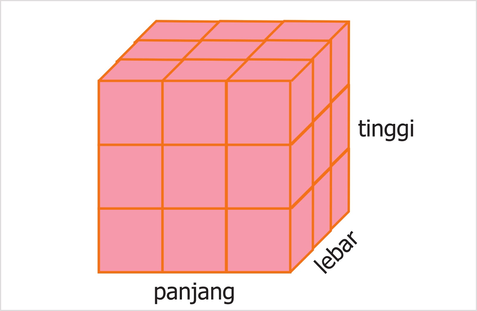 Senang Belajar matematika kelas 5 SD dan kunci Jawaban Halaman 157, 158