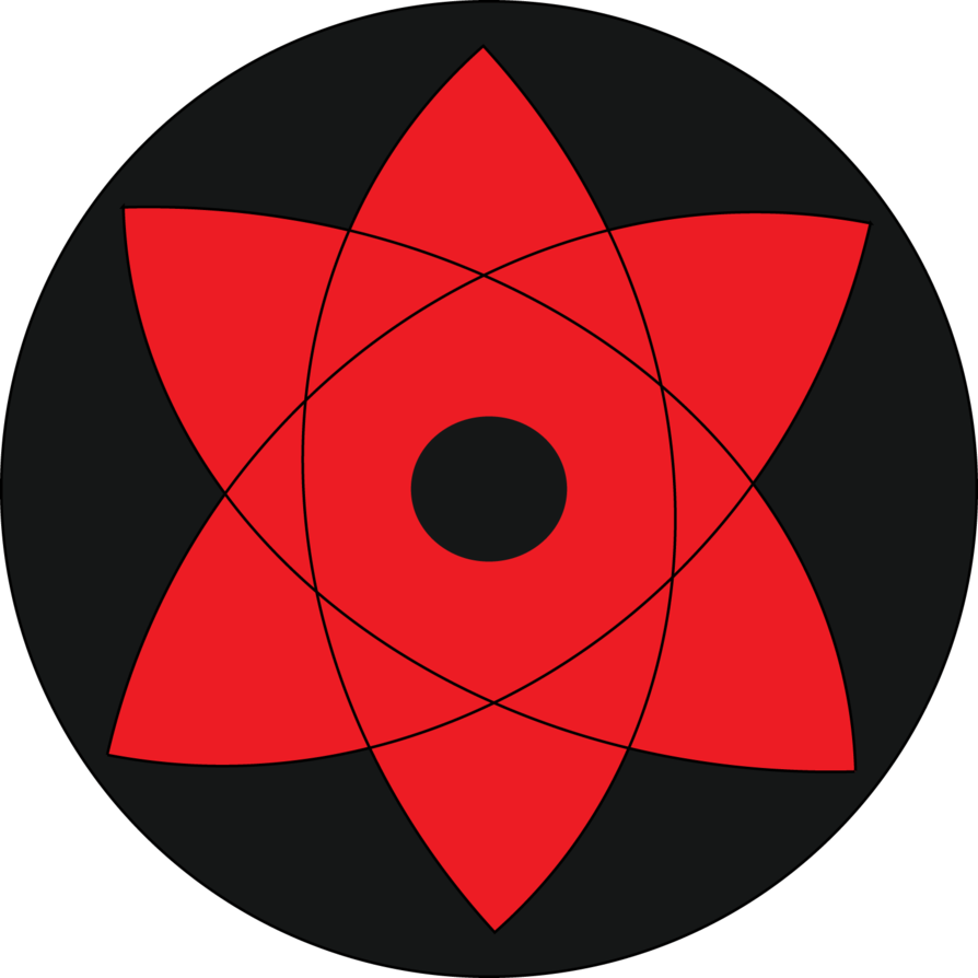 Analog SHARINGAN atau LAMBANG ZIONIS?