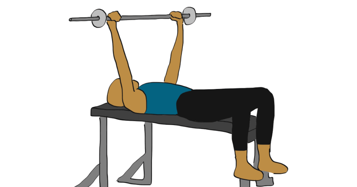 Sole Shaping Flat Bench Bar Chest Press Cues