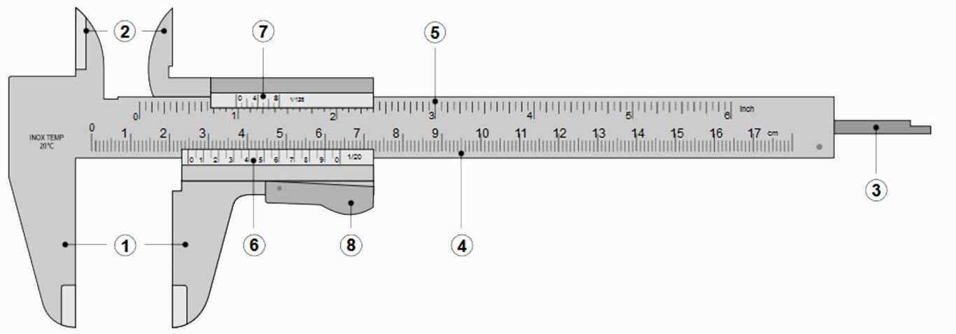 BAGIAN BAGIAN JANGKA SORONG BESERTA DENGAN FUNGSINYA