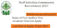 Staff Selection Commission Recruitment 2017 For Auditor Post