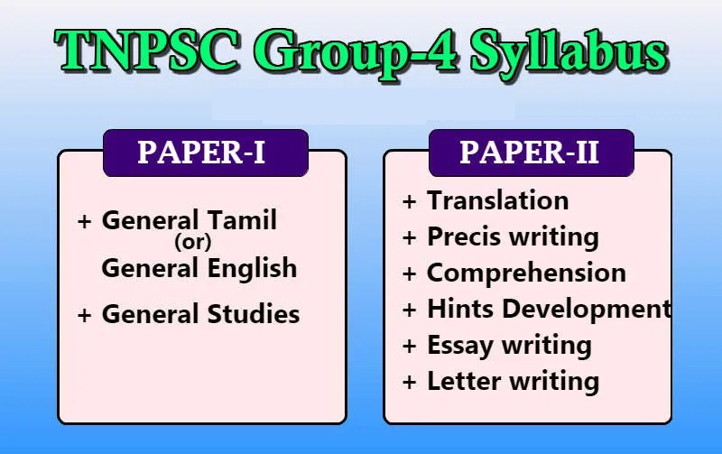 tnpsc-group-4-group-iv-vao-syllabus-2020-exam-pattern-tn-recruitment