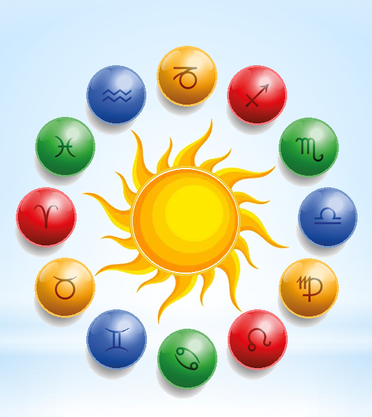 Εσύ, ποιο ζώδιο βρίσκεις πολύ