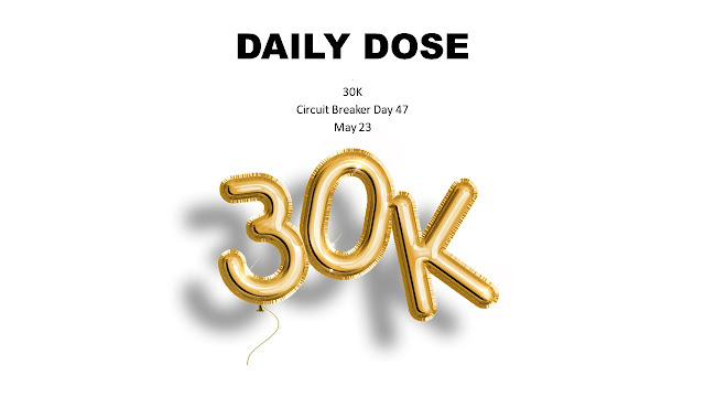 Daily Dose: 30K
