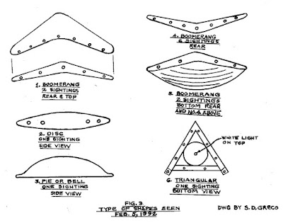 La noche donde residentes del condado de Lycoming vieron diversos avistamiento ovnis en 1992 28UFOsightingsA 28UFOsightingsA La noche donde residentes del condado de Lycoming vieron diversos avistamiento ovnis en 1992
