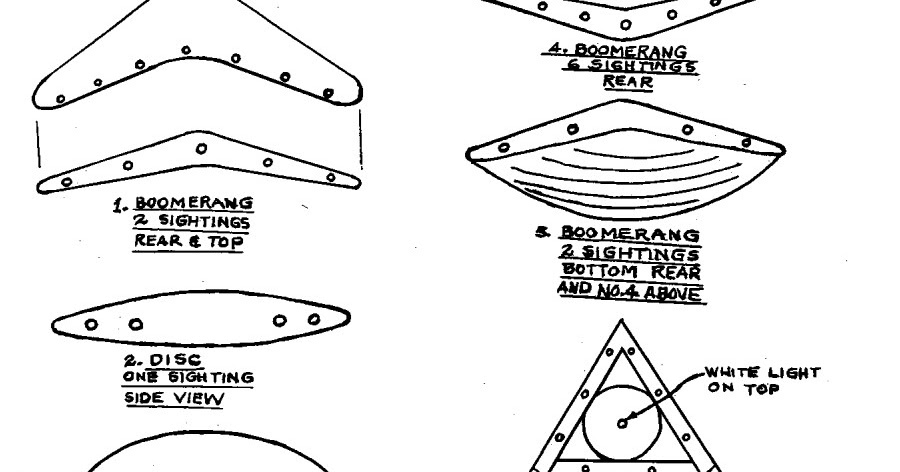 Orbita Cero Mendoza, Argentina El condado de vio OVNIs en 1992