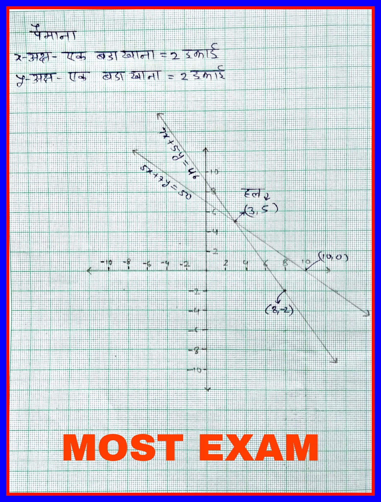 RBSE BOARD कक्षा 10 गणित NOTES 51