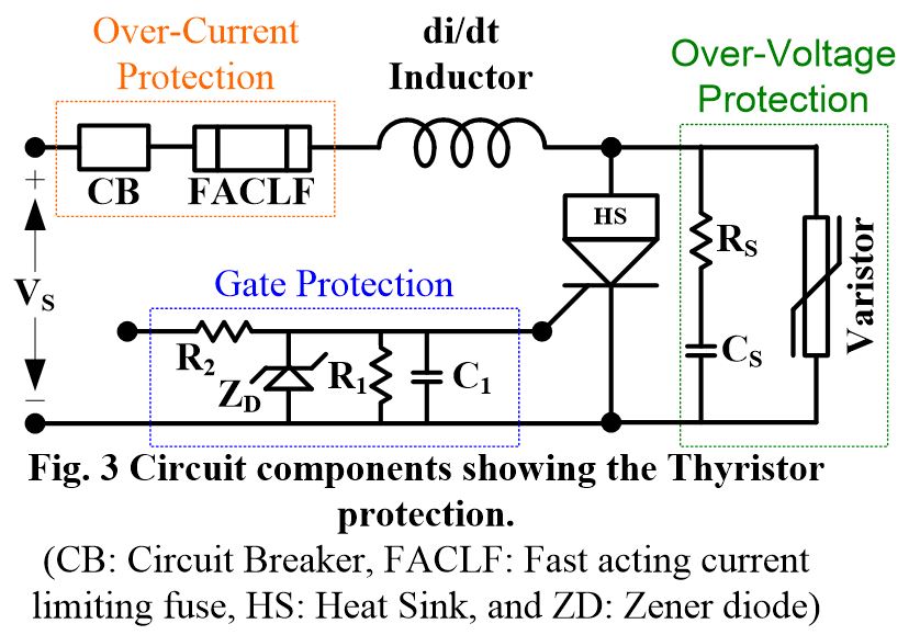 Protection of Power Semiconductor Devices INFO4EEE