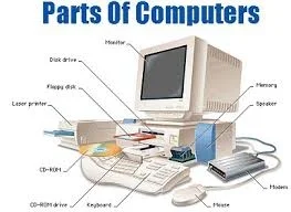 Nominee image of basic computer units