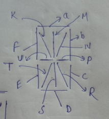 sani edu technical Fourteensegment display interface