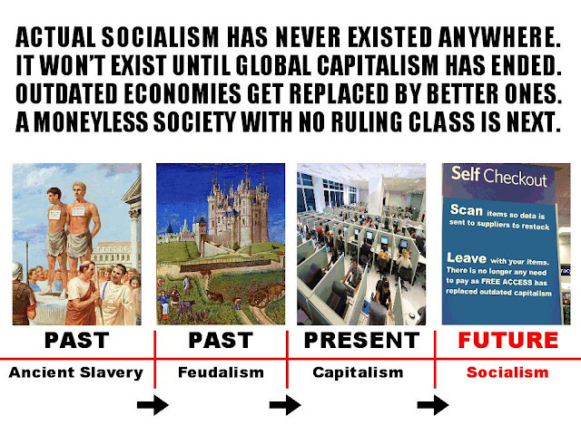 democracy 3 capitalist democracy 3 capitalist