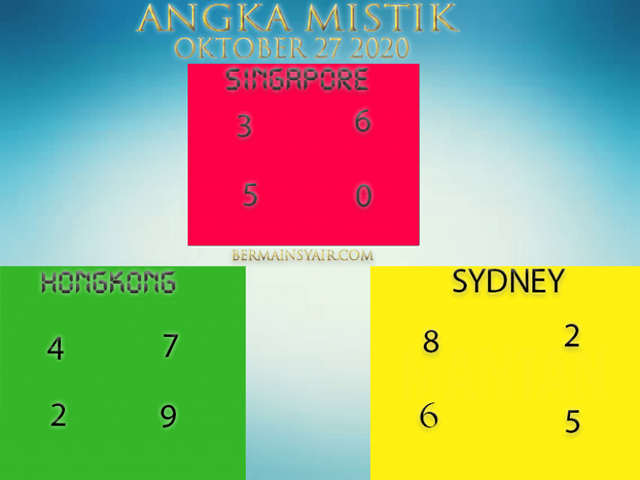 forum syair hk Meloditogel