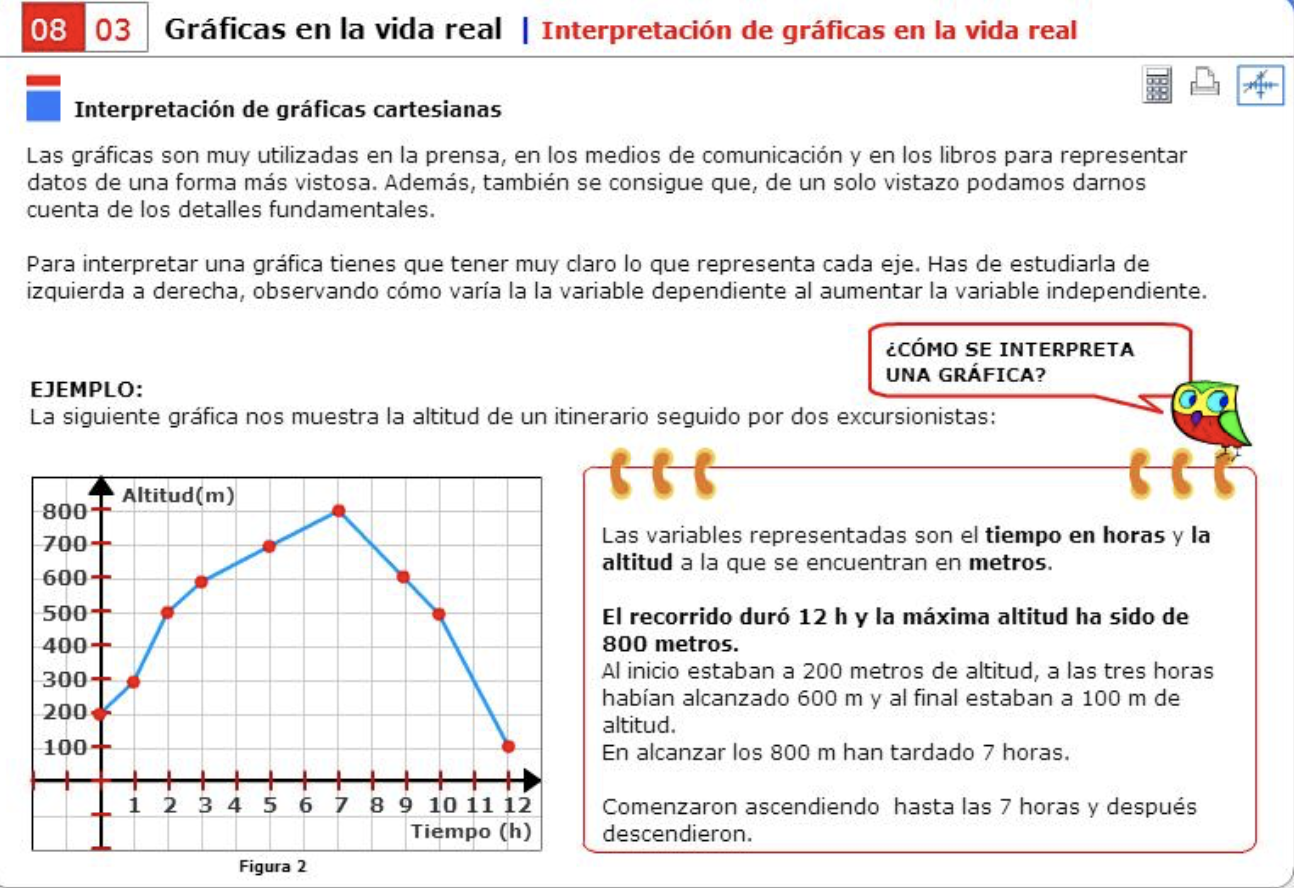 MatemÁticas En La Eso Funciones Tablas Y GrÁficas