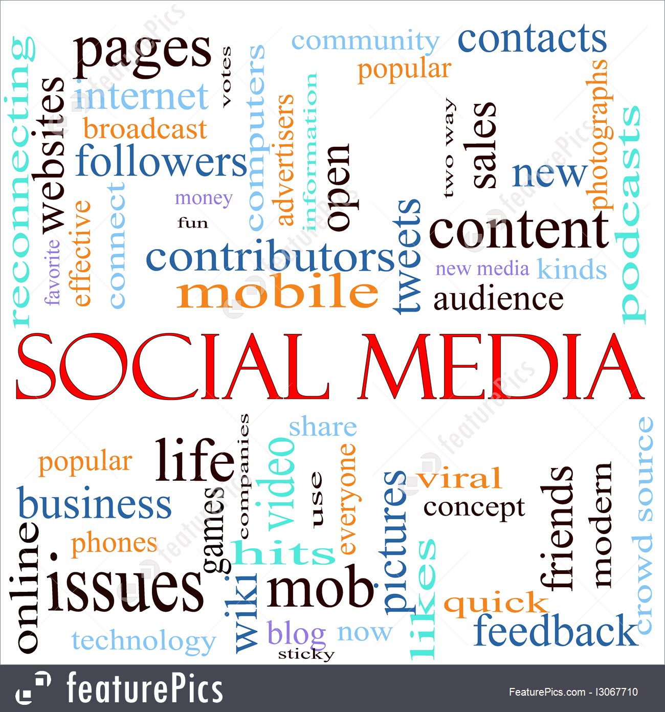 Society words. Social слова. Social Media Vocabulary in English. MEDIAKIND. Social Media Vocab.