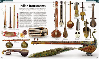 Music: The Definitive History - Indian Instruments