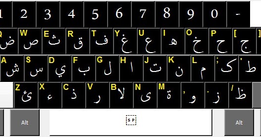 Translate Nama Ke Jawi Kemudian klik tukar kepada jawi. Translate Nama Ke Jawi Kemudian klik tukar kepada jawi.