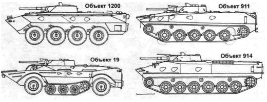 Tankograd: Field Disassembly: BMP-1