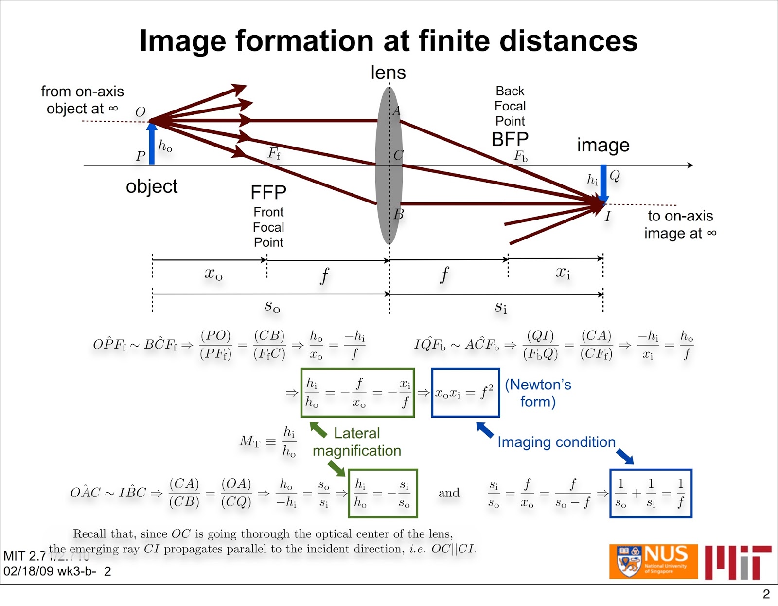 Tópicos de Física Moderna
