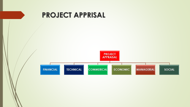 ECONOMICS COMMERCE AND MANAGEMENT PROJECT APPRAISAL TECHNICAL APPRAISAL economics-commerce-and-management-project-appraisal-technical-appraisal
