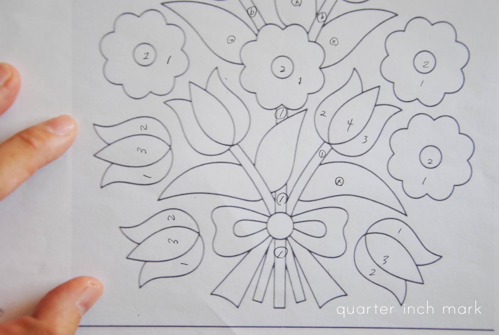 1/4" mark A simple tutorial About Hand Applique