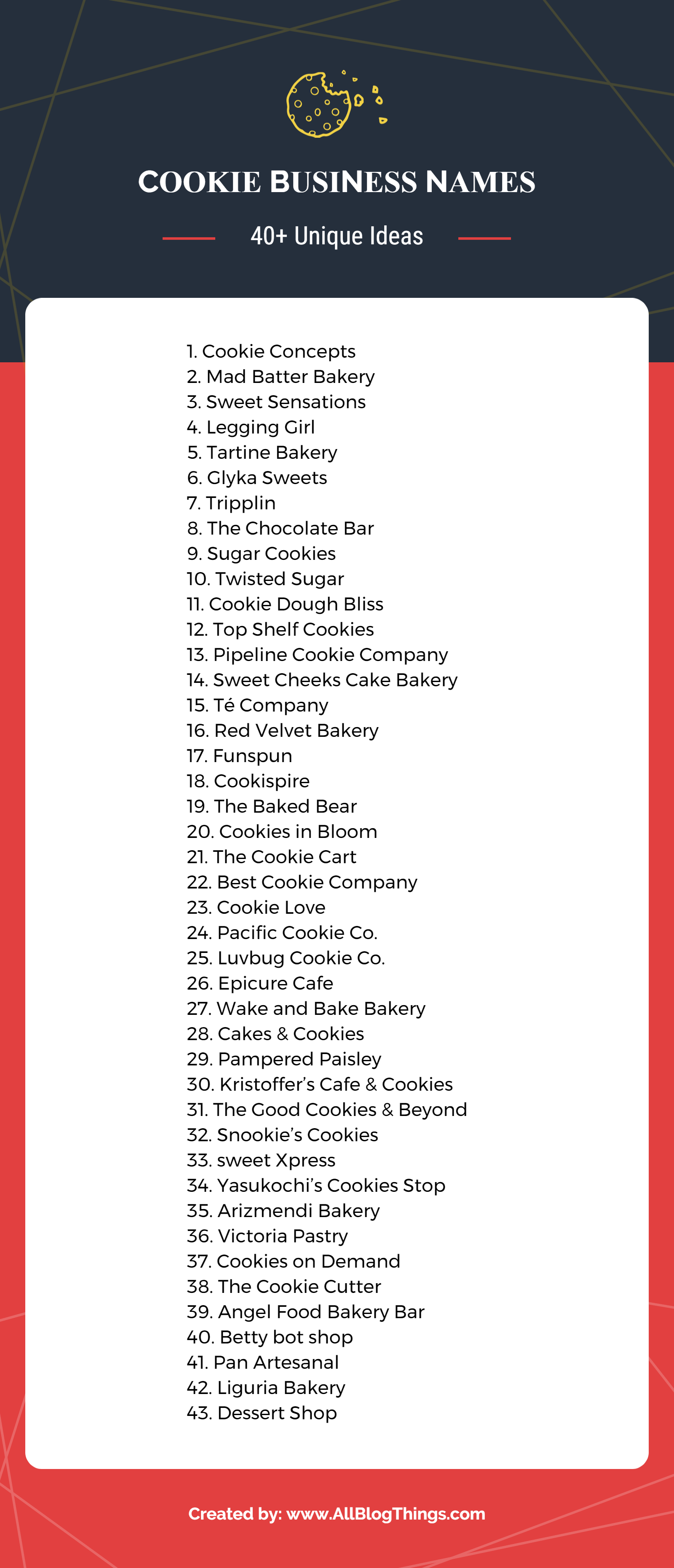 40+ Unique Cookie Company Names Infographic by AllBlogThings.com