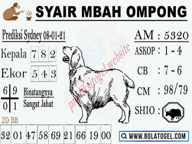 Prediksi Syair Sidney Data Sgp 2022