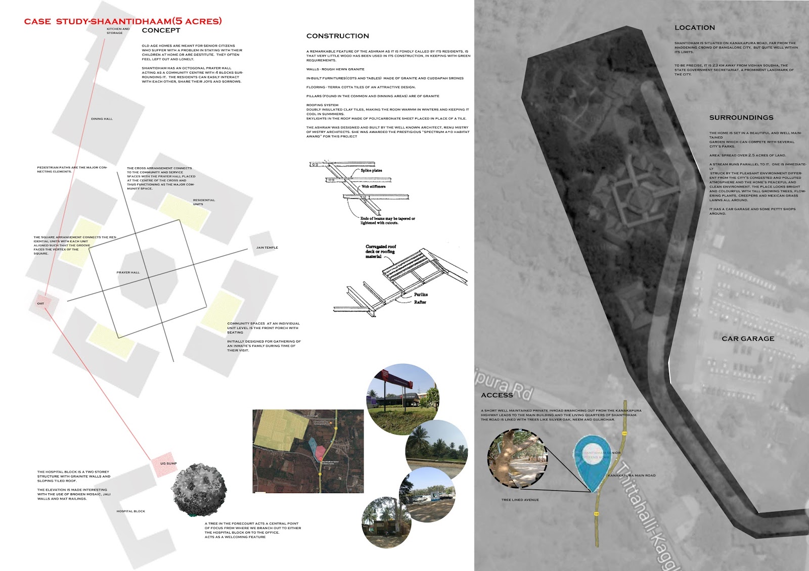 Suvidha retirement village case study picture