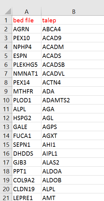 excel de iki listeyi