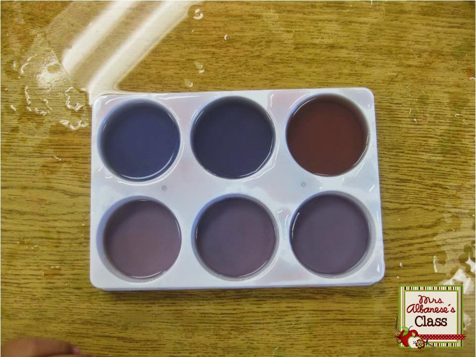 Our Colour Inquiry - Part 1 | Mrs. Albanese's Kindergarten Class