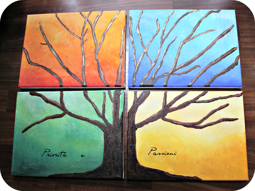 Quadro In Rilievo Fai Da Te Priorità e Passioni : Quadro fai da te!