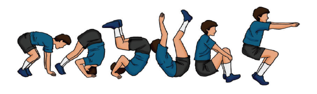 Materi Pjok Kelas 6 Senam Lantai - Riset