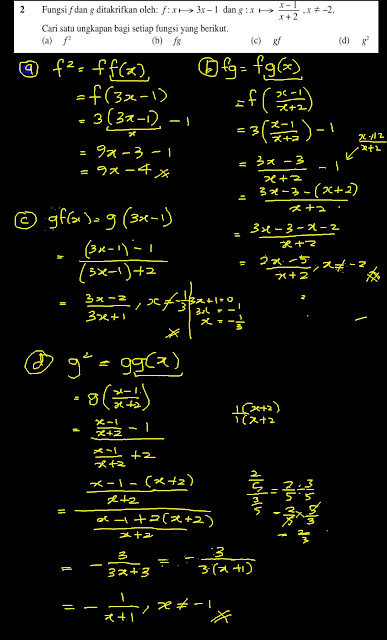 Cikgu Azman - Bukit Jalil: Add Math F4 Bab 1.3 Fungsi 