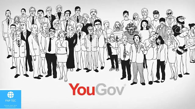شرح كامل لموقع YouGov وأفضل طرق الربح منه YouGov