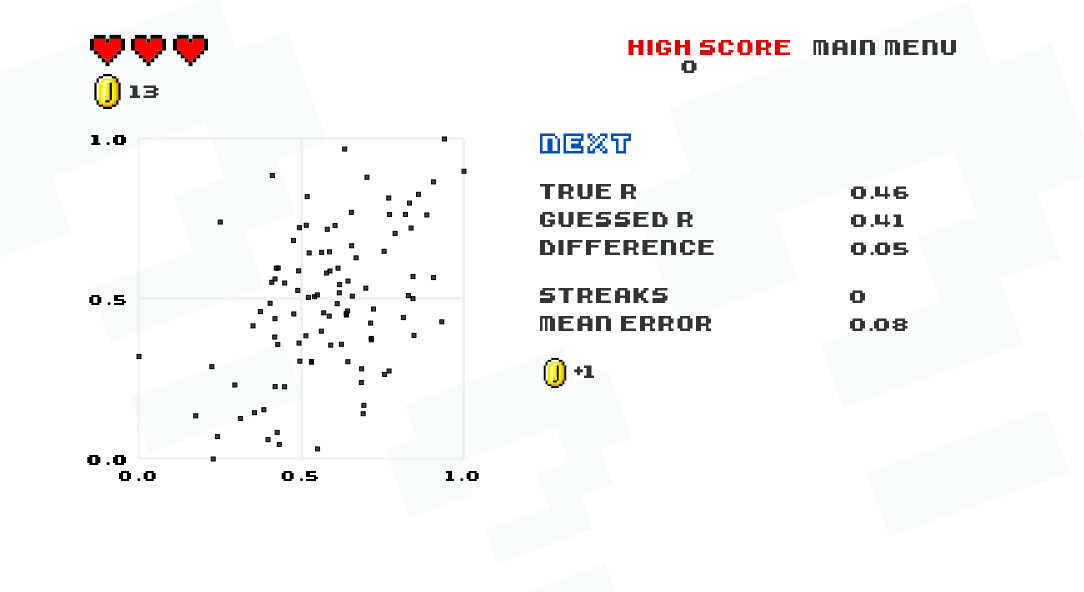 Algebracraft: The Tales of a High School Math Teacher: Guess the ...