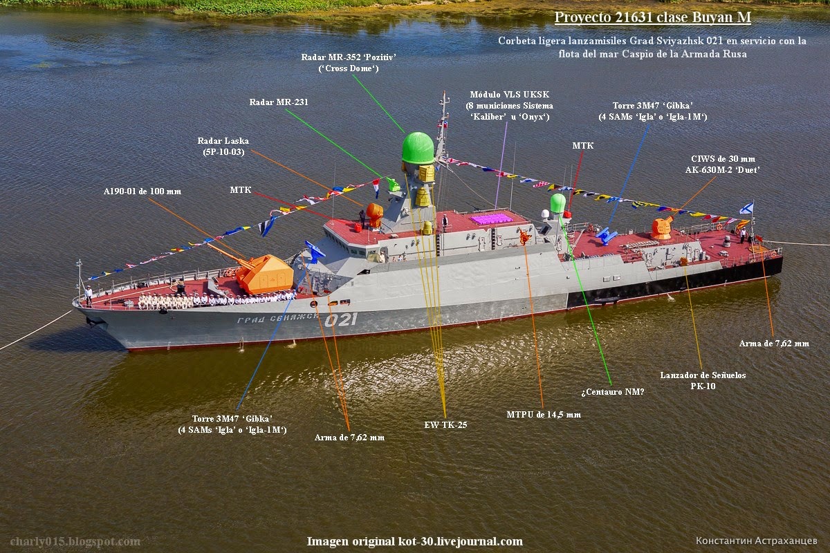 Ideas para el fortalecimiento de nuestra Armada Bolivariana - Página 5 21631%2Bkot-30rus.livejournal%2BF2