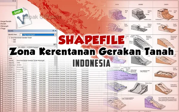 Data Shapefile Zona Kerentanan Gerakan Tanah Indonesia