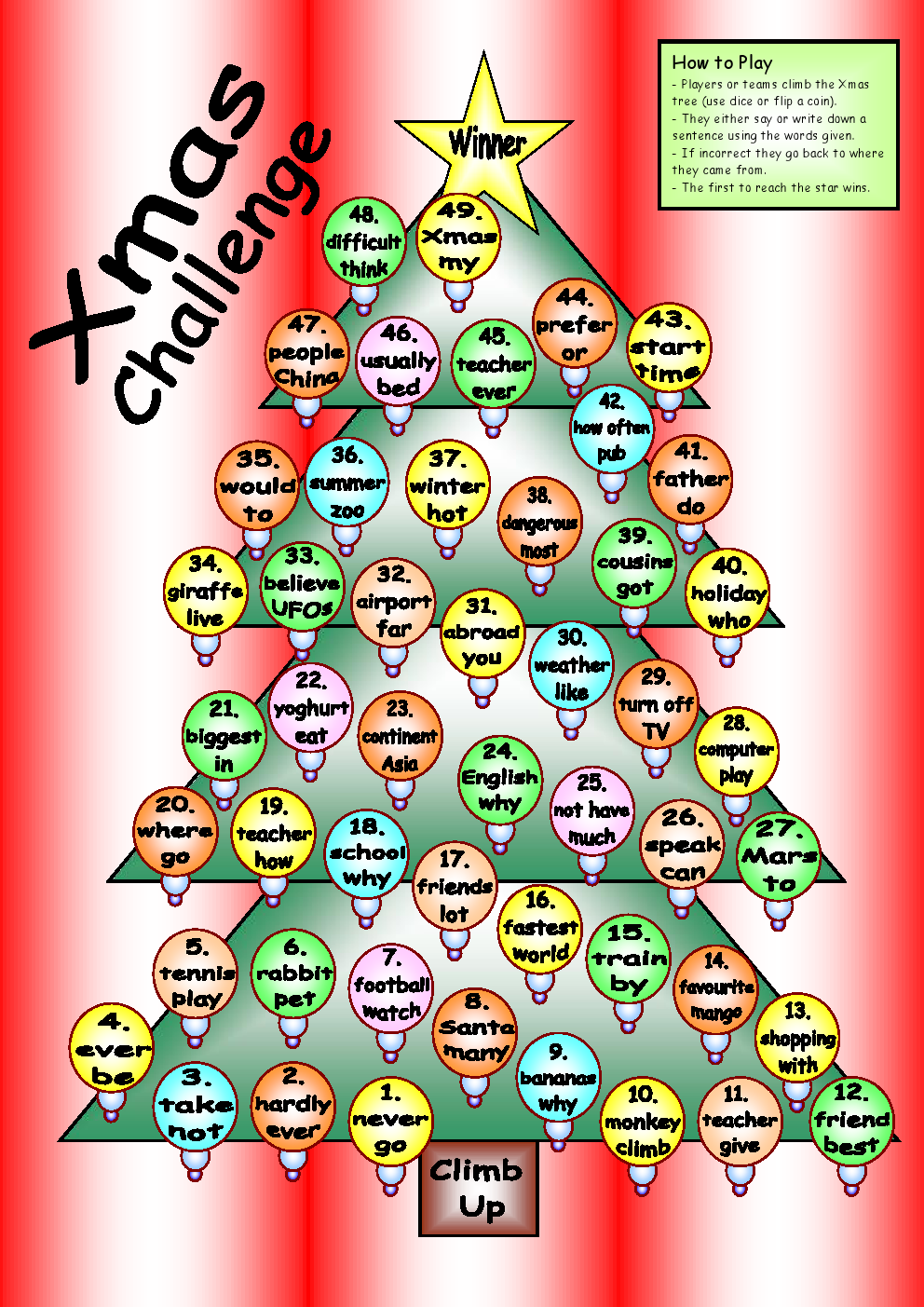 10 Christmas Activities for Kids