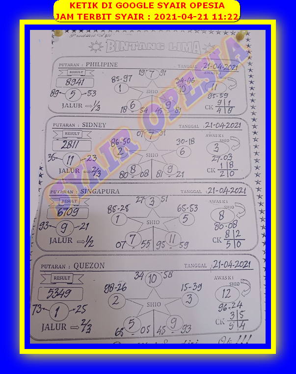 gambar togel syair sgp