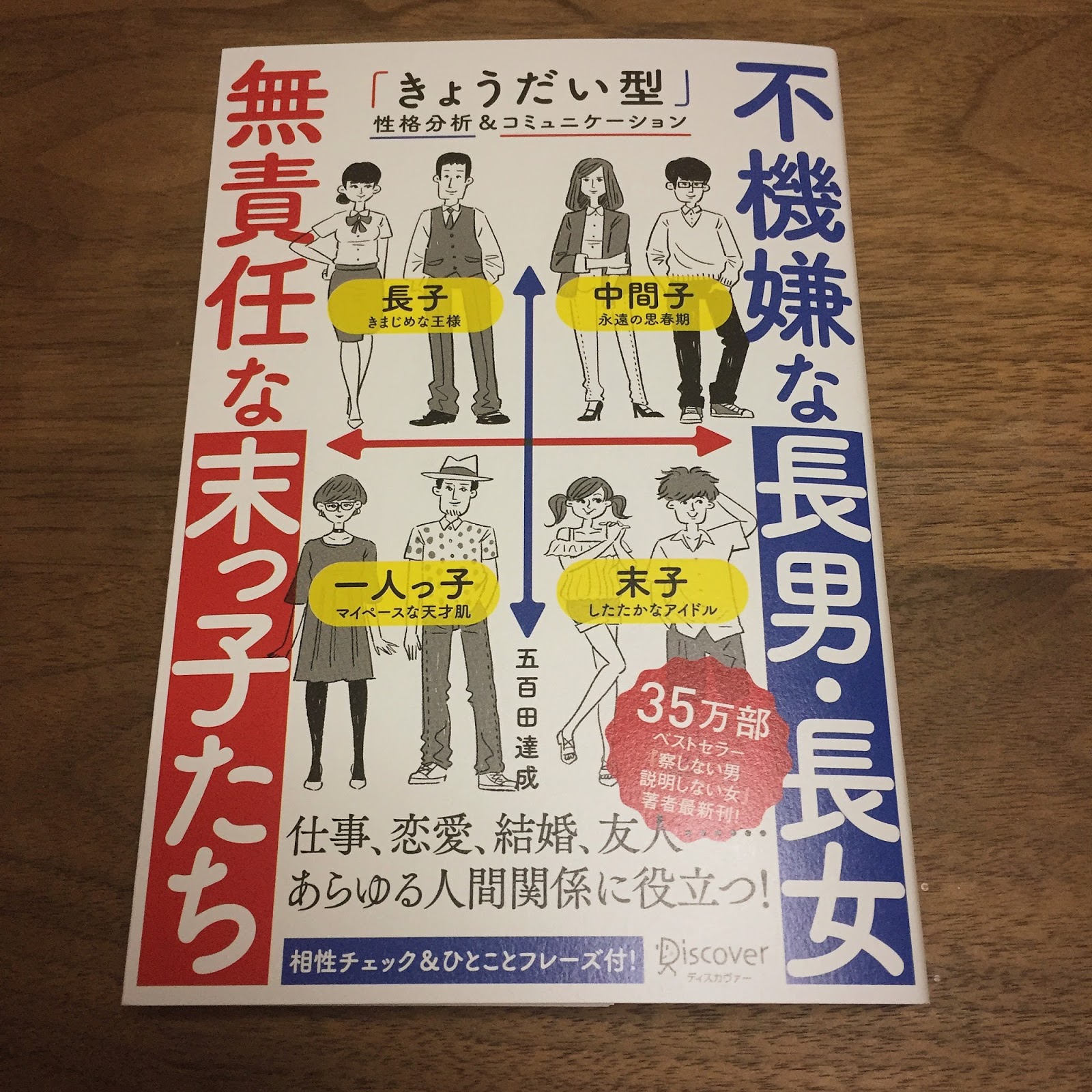 Mizmalog 不機嫌な長男 長女 無責任な末っ子たち 挿絵