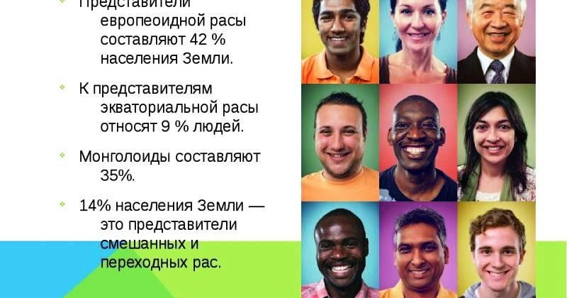смешанные расы. представители смешанных рас. переходные расовые группы. переходная раса. расы африки карта.