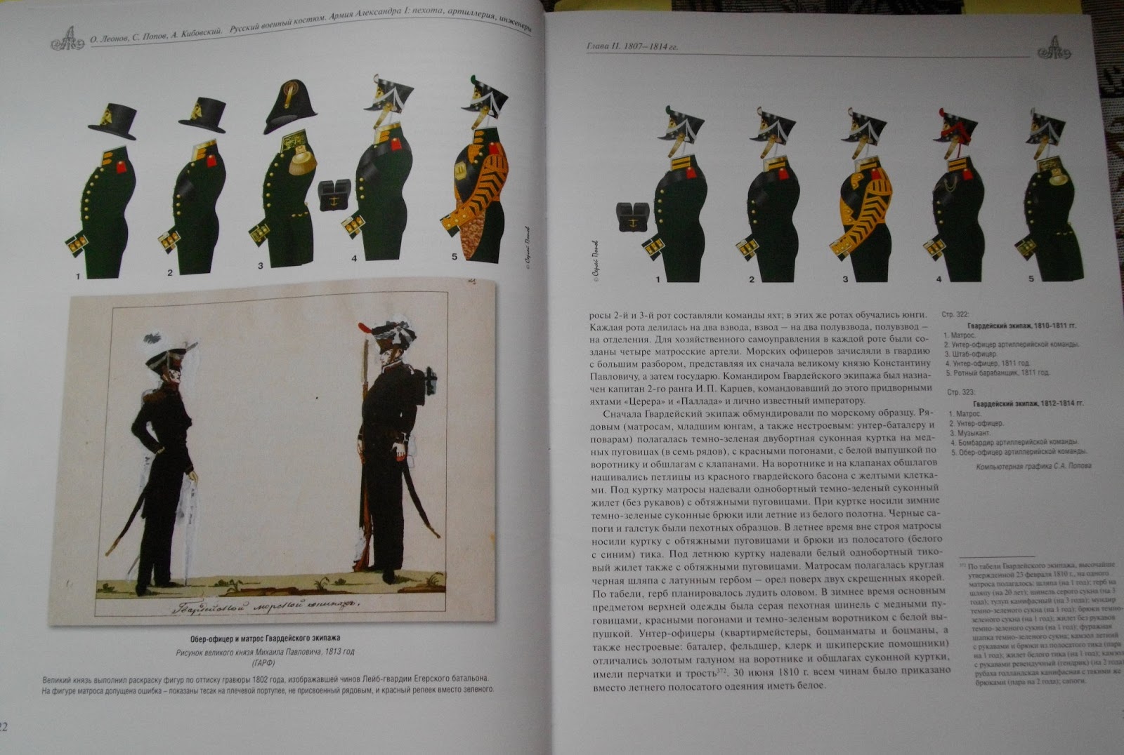 егерские полки российской империи